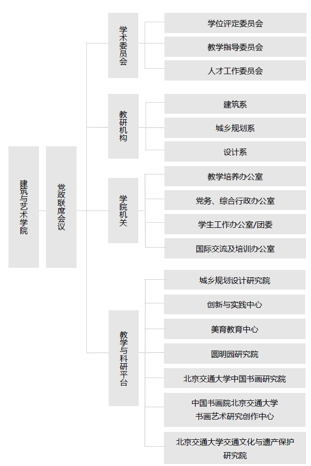 后入